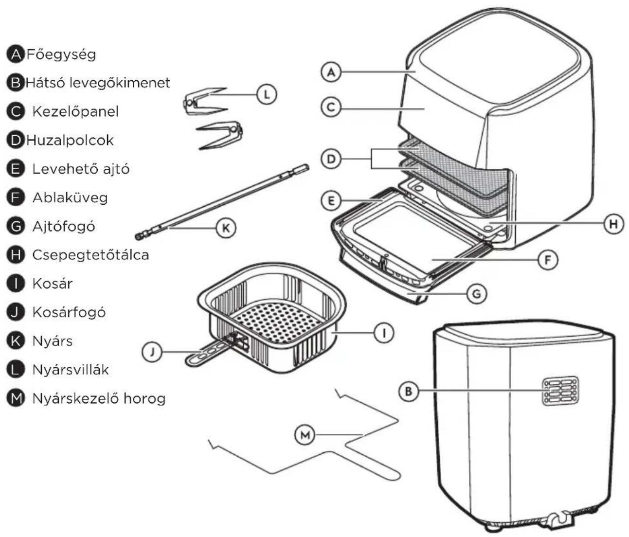 ELECTROLUX 800 Series EAF12B - Általános áttekintés - 1