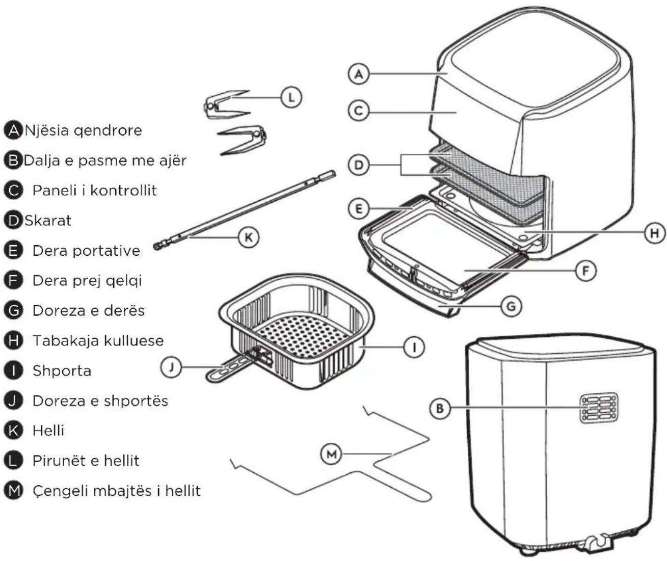 ELECTROLUX 800 Series EAF12B - Pasqyrë e përgjithshme - 1