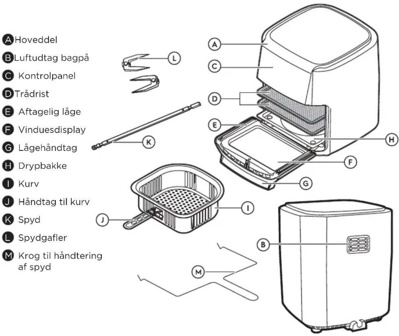 ELECTROLUX 800 Series EAF12B - Generel oversigt - 1