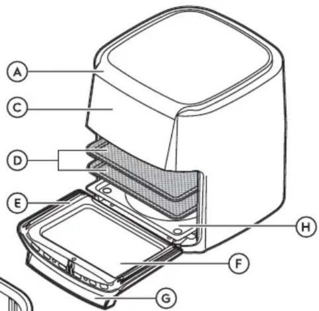 ELECTROLUX 800 Series EAF12B - ⚠️ БЕЗБЕДНОСНИ ИНФОРМАЦИИ - 4