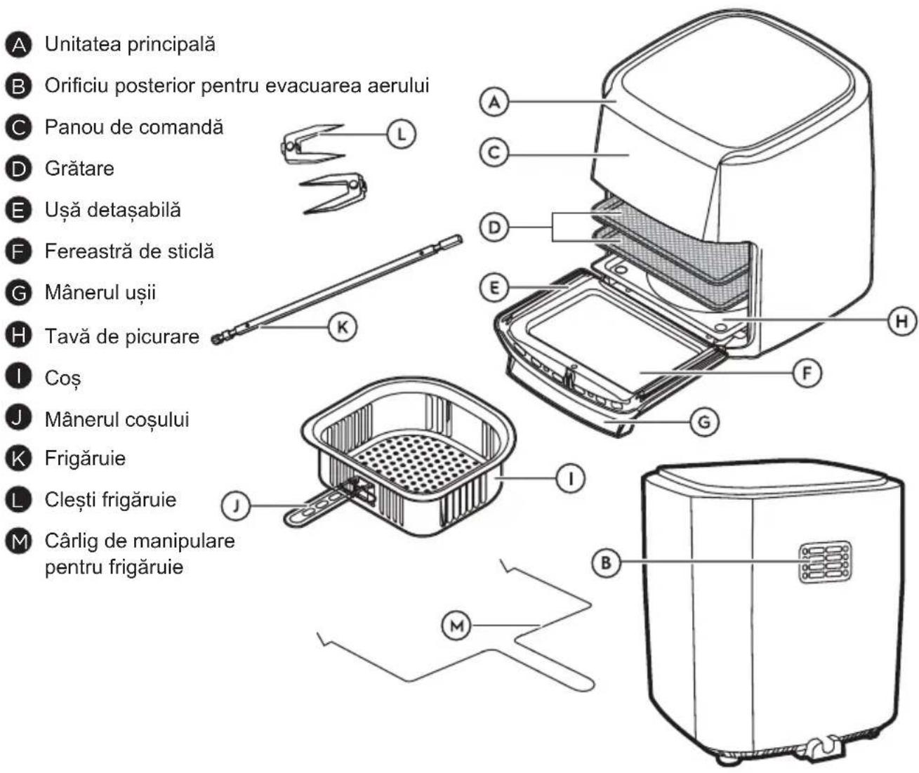 ELECTROLUX 800 Series EAF12B - Prezentare Generală - 1