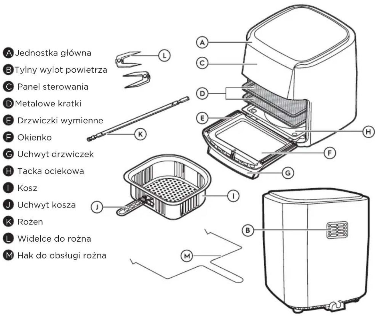 ELECTROLUX 800 Series EAF12B - Przegląd - 1