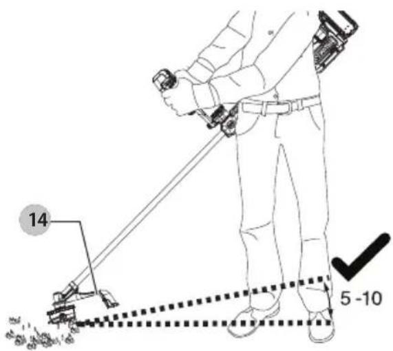 DEWALT DCST981B - Definitions: Safety Alert Symbols and Words - 19