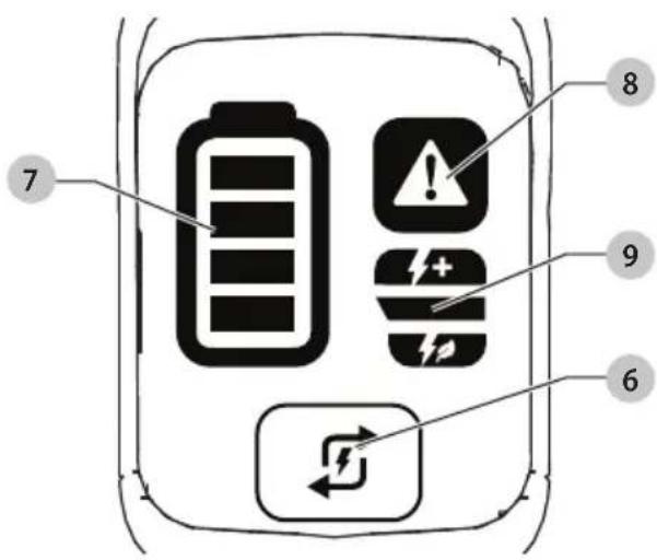 DEWALT DCST981B - Definitions: Safety Alert Symbols and Words - 16