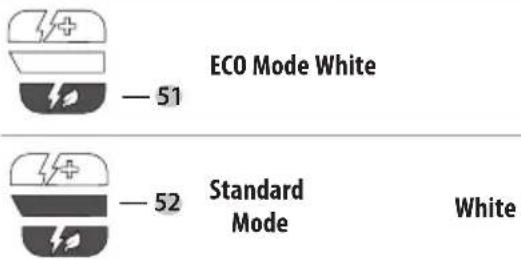 DEWALT DCST981B - SPEED SPEED SETTING LED COLOR - 1