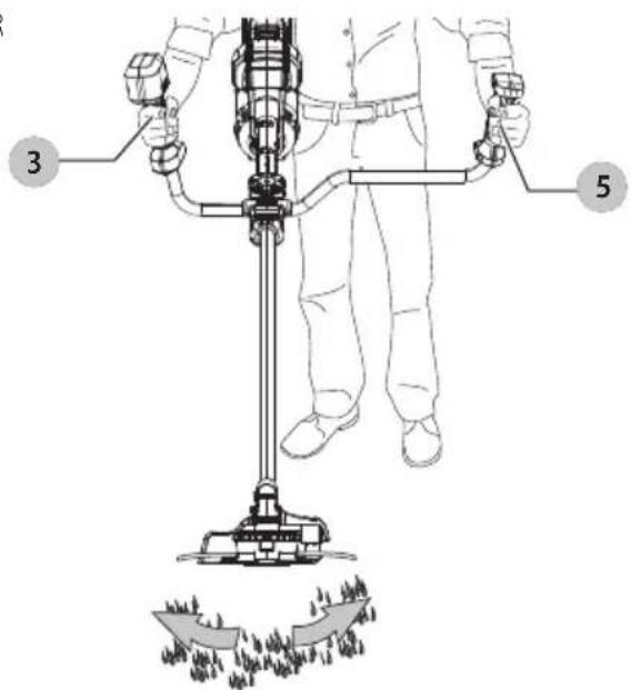 DEWALT DCST981B - Definitions: Safety Alert Symbols and Words - 17