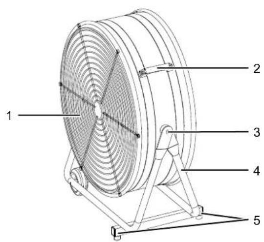 TROTEC TTW 12000 S - Description de l'appareil - 1