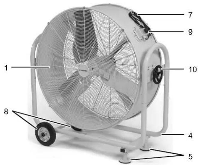 TROTEC TTW 12000 S - Description de l'appareil - 3