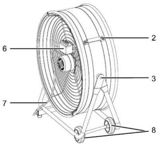 TROTEC TTW 12000 S - Description de l'appareil - 2