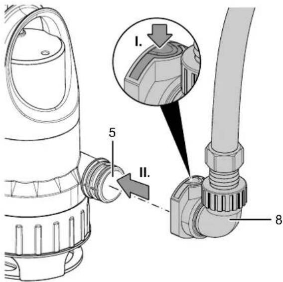 TROTEC TCW 900 - Raccordement du système de branchement - 1