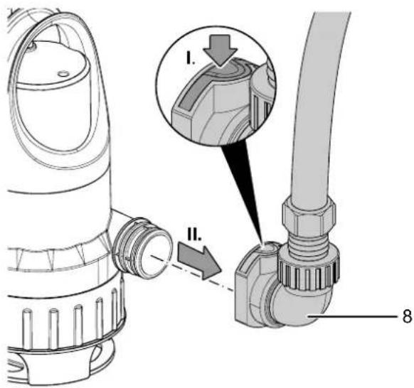 TROTEC TCW 900 - Raccordement du système de branchement - 2