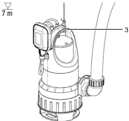 TROTEC TCW 900 - Avertissement relatif à la tension électrique - 1