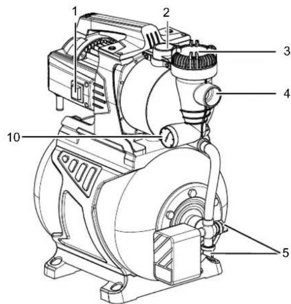 TROTEC TDW 4800 ESF - Description de l'appareil - 1