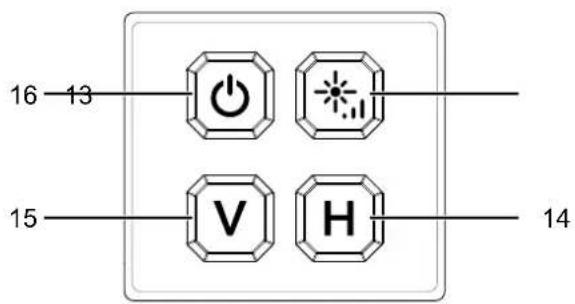 TROTEC BD8A - Utilisation - 1