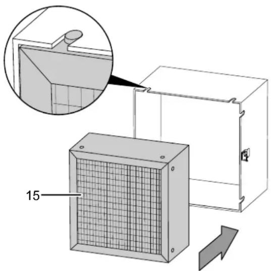 TROTEC TAC 3500 - Version I : - 1