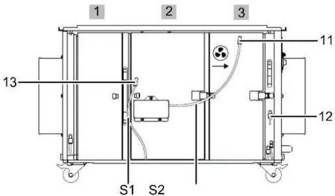 TROTEC TAC 3500 - Configuration A - 1