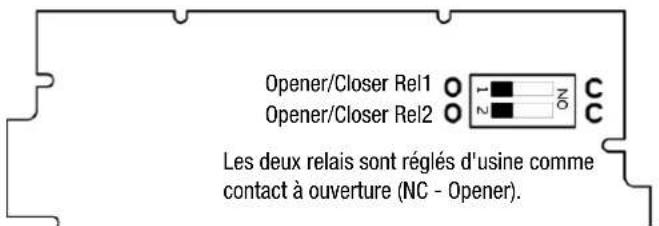 TROTEC HG 125 - Réglage des relais - 1