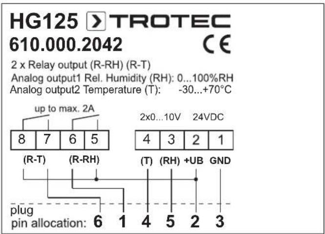 TROTEC HG 125 - Données techniques - 1