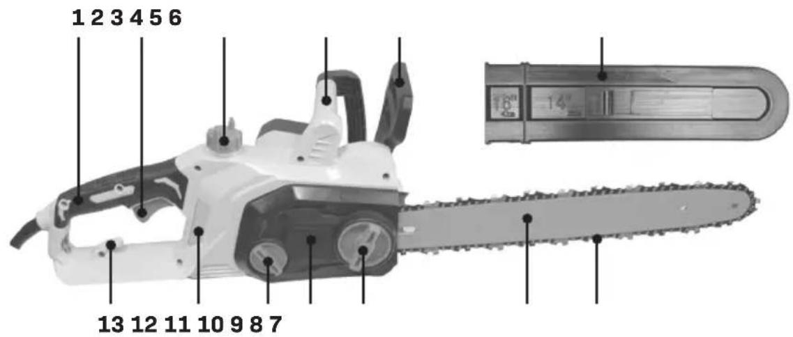 Vonroc CS507AC - ELECTRIC CHAINSAW CS507AC - 2