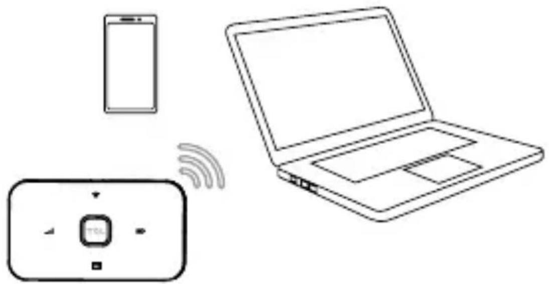 TCL LINKZONE MW42L - Back up your data - 9