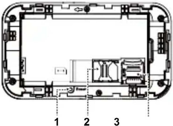 TCL LINKZONE MW42L - Power saving mode - 1