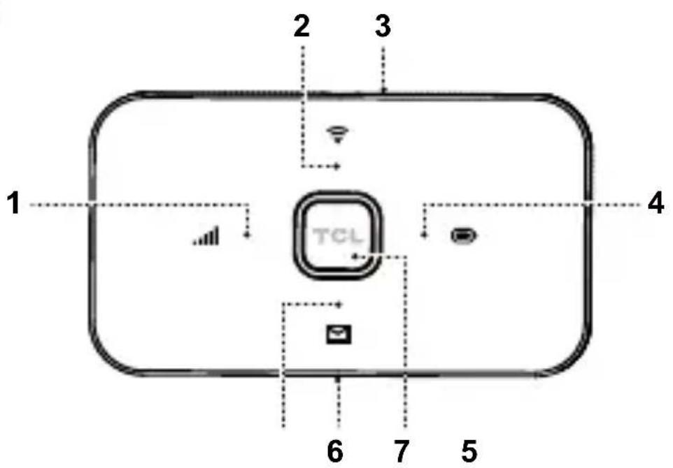 TCL LINKZONE MW42L - Back up your data - 2