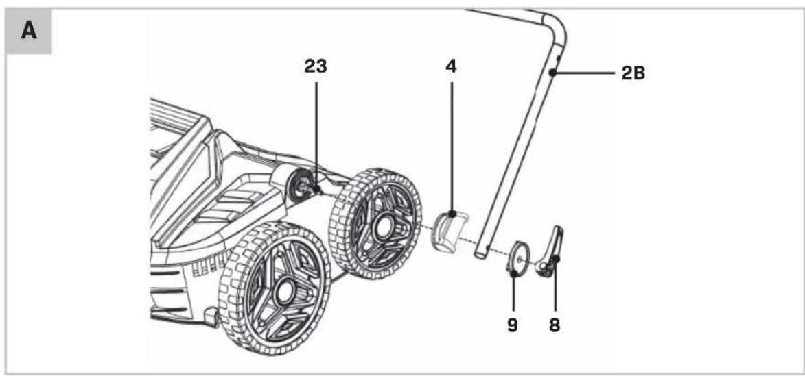 Vonroc SA502AC - PACKAGE CONTENTS - 2