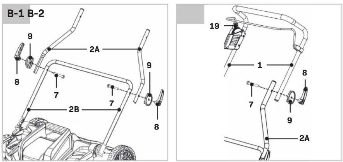 Vonroc SA502AC - PACKAGE CONTENTS - 3