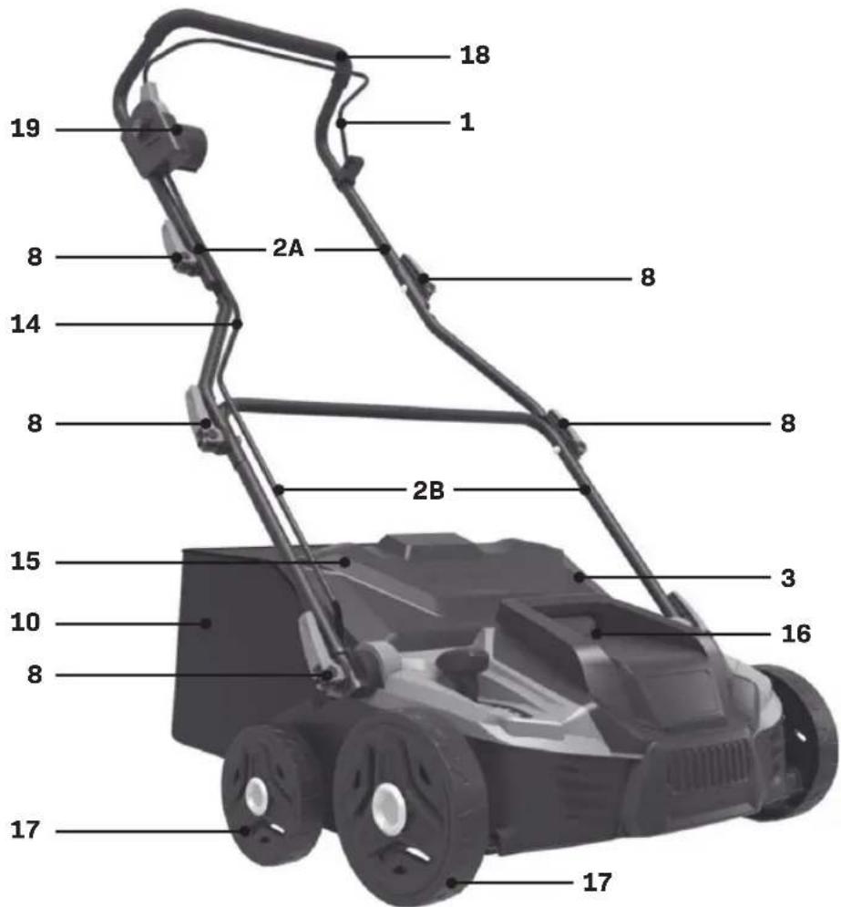 Vonroc SA502AC - PACKAGE CONTENTS - 7