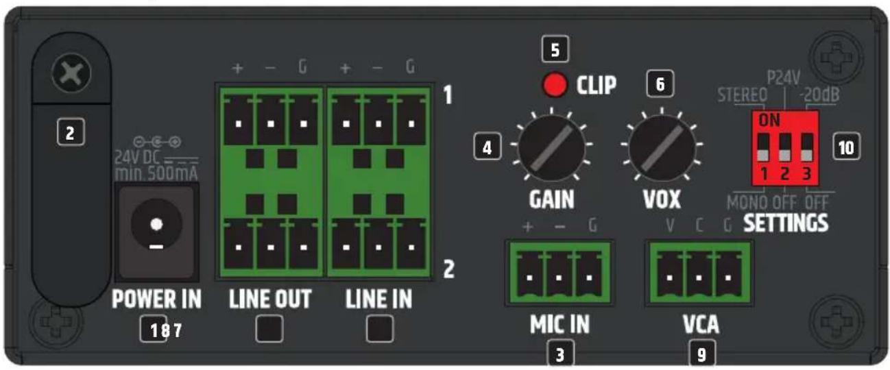 LD Systems PRE 2 - CONNECTIONS, OPERATING AND DISPLAY ELEMENTS - 1