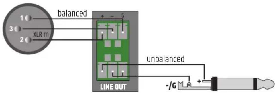LD Systems PRE 2 - DÉCLARATION DE CONFORMITÉ CE - 3