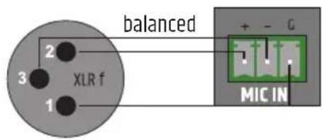 LD Systems PRE 2 - DEUTSCH - 1