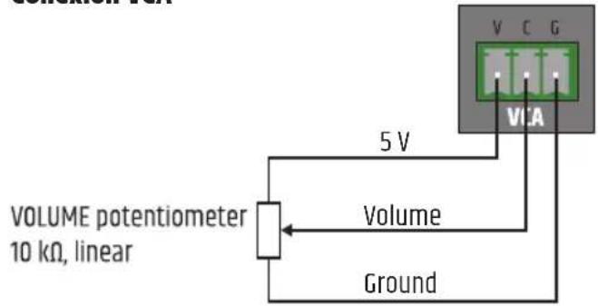 LD Systems PRE 2 - DÉCLARATION DE CONFORMITÉ CE - 2