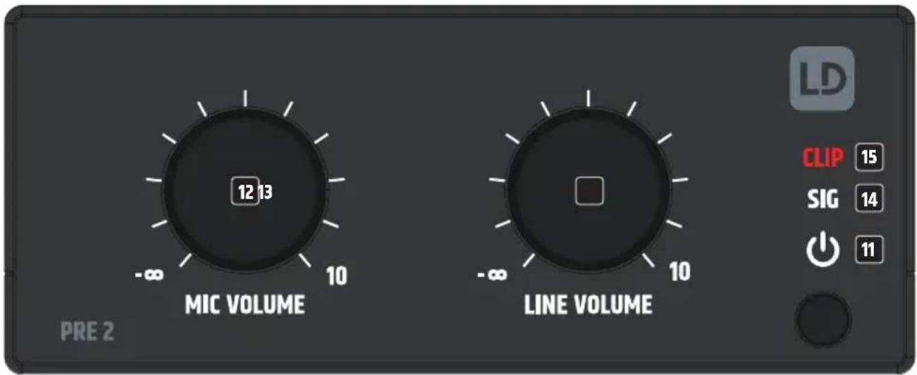 LD Systems PRE 2 - SETTINGS - 1
