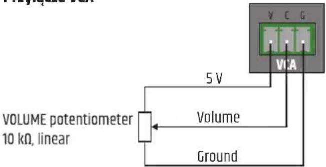 LD Systems PRE 2 - DÉCLARATION DE CONFORMITÉ CE - 6
