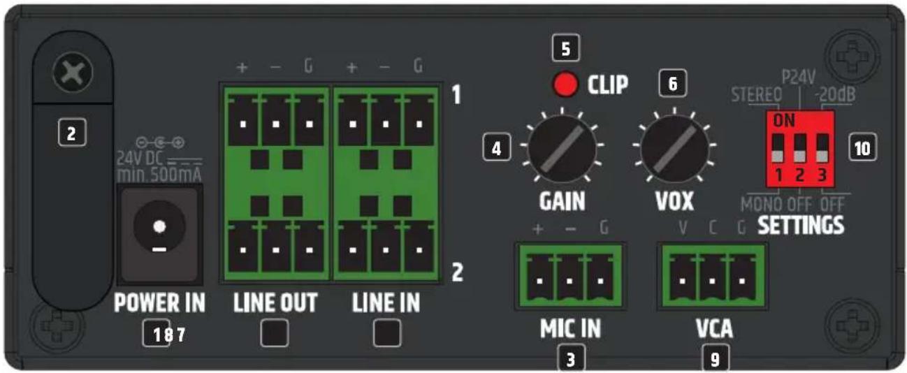 LD Systems PRE 2 - CONNESSIONI, ELEMENTI DI COMANDO E DI VISUALIZZAZIONE - 1