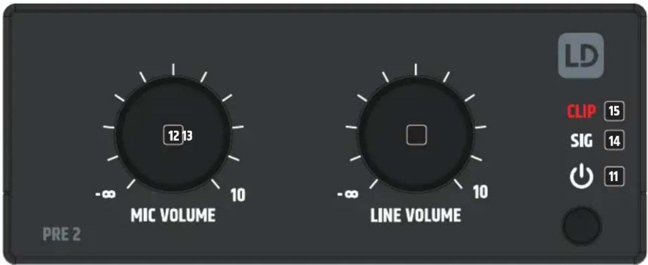 LD Systems PRE 2 - SETTINGS - 1