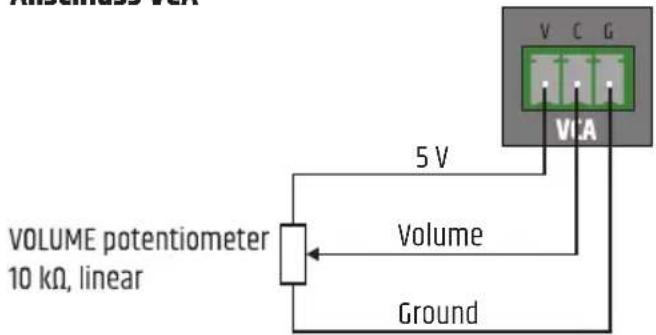 LD Systems PRE 2 - DEUTSCH - 2