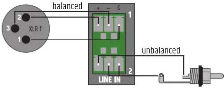 LD Systems PRE 2 - ZŁĄCZA LISTWY ZACISKOWEJ - 1
