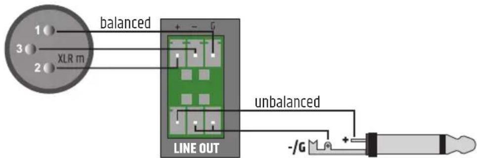 LD Systems PRE 2 - TERMINAL BLOCK CONNECTIONS - 4
