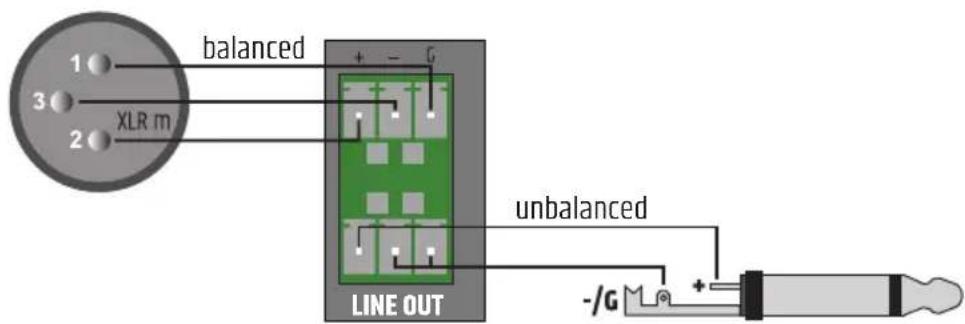 LD Systems PRE 2 - DEUTSCH - 3