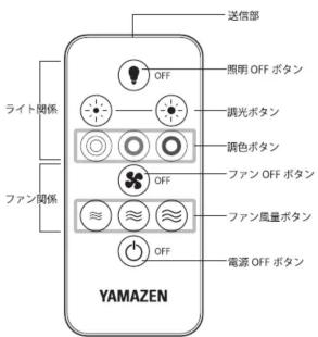 Yamazen FFLC-60VE - ■使い方 - 7