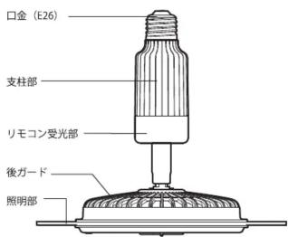 Yamazen FFLC-60VE - ⚠️ 切り忘れ防止機能について - 4