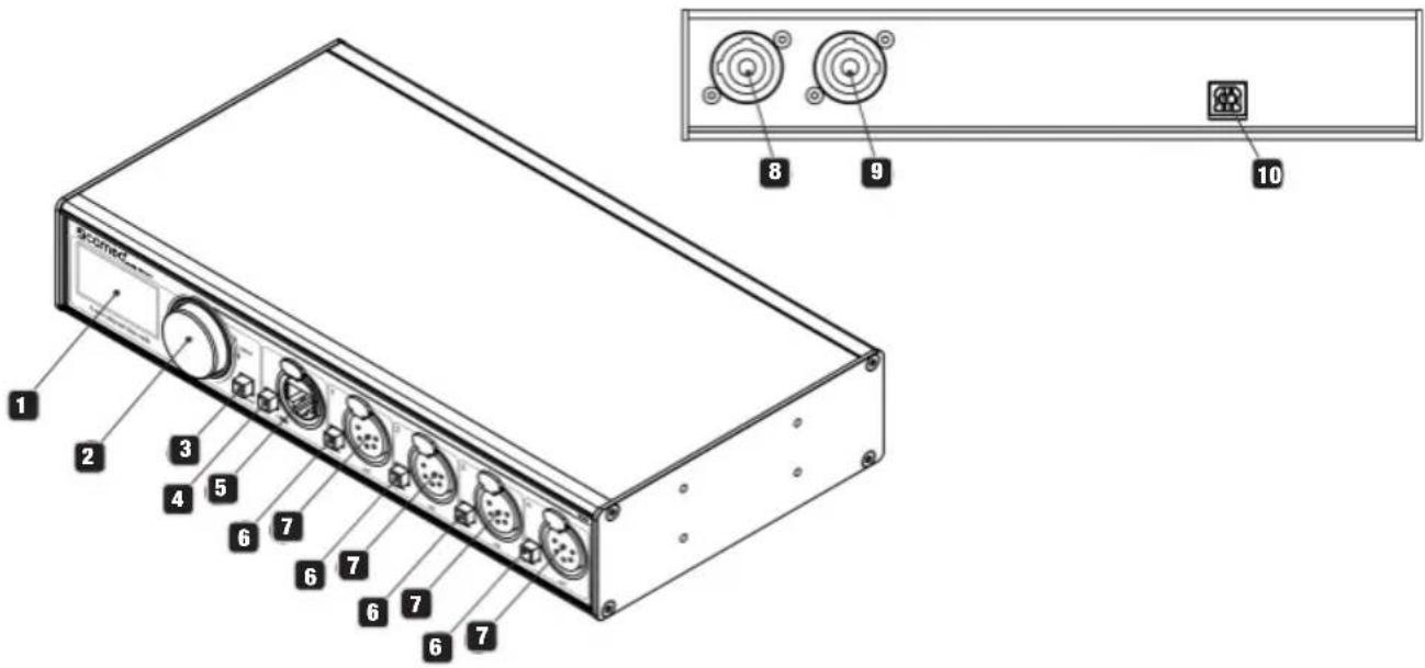 Cameo XNODE 4 - PRZEGLAD URZADZENIA - 1