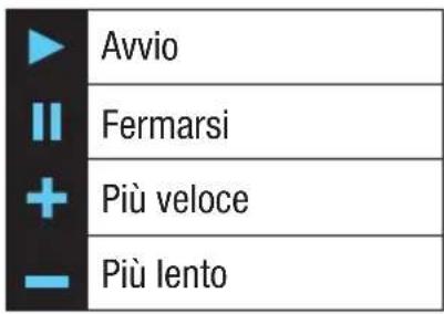 Cameo Instant Air 3000 - COMANDO MANUALE - 3