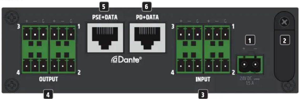 LD Systems DIO 22 - CONEXIONES, MANDOS E INDICADORES - 2