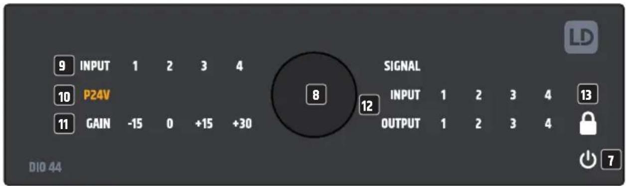 LD Systems DIO 22 - PD+DATA (Powered Device) - 2