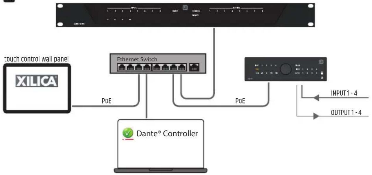 LD Systems DIO 22 - CONNECTION EXAMPLES - 9