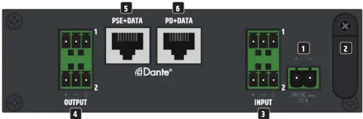 LD Systems DIO 22 - CONEXIONES, MANDOS E INDICADORES - 1