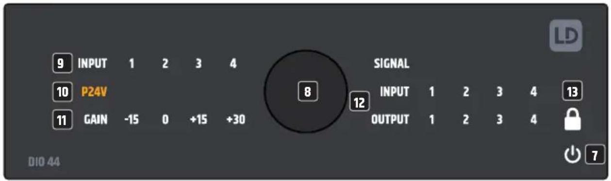 LD Systems DIO 22 - OUTPUT - 2